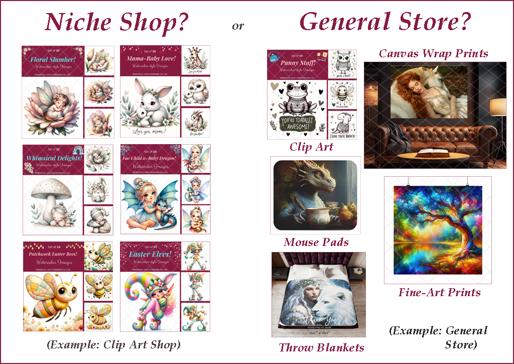 Illustrates samples of niche shop v. general store